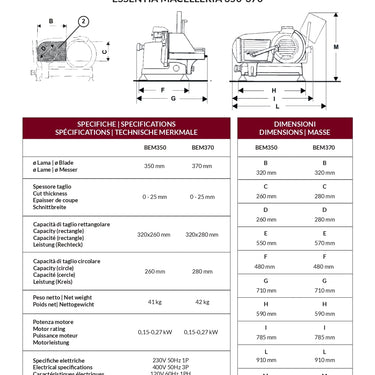 Essentia Macelleria BEM350